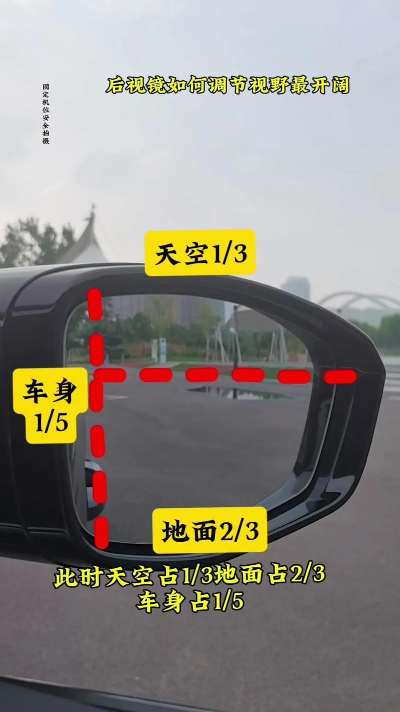 后視鏡調(diào)節(jié)教程.天空,地面各占一半,車(chē)身占1/4.